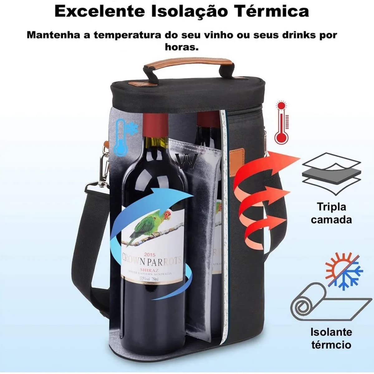 Wine Bag para 2 garrafas de vinho térmica listrada