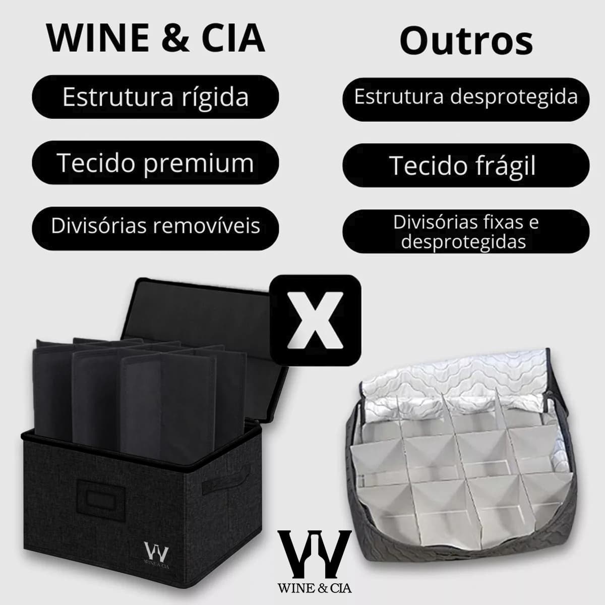 Bolsa de Armazenamento Para 12 Taças de Vinho, Mala de Transportar e Proteger Taças de Vinho Tinto ou Branco, Copos de Vidro ou Cristal, Parte Superior Rígida, Laterais e Divisorias com Espuma Preta