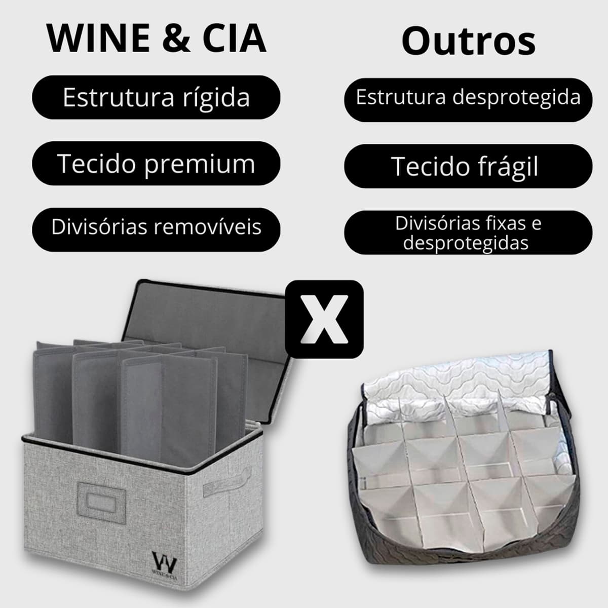 Bolsa de Armazenamento Para 12 Taças de Vinho, Mala de Transportar e Proteger Taças de Vinho Tinto ou Branco, Copos de Vidro ou Cristal, Parte Superior Rígida, Laterais e Divisorias com Espuma Cinza