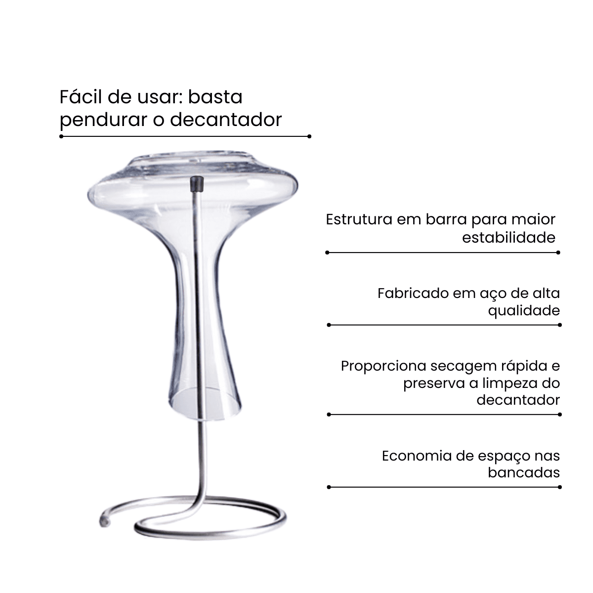 Kit Para Lavar E Secar Decanter E Taças De Vinho Suporte